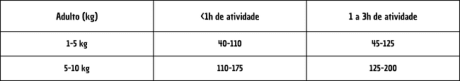 atividade adult mini