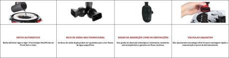 INÍCIO AUTOMÁTICO FX