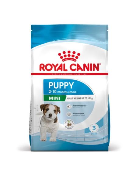 royal canin mini puppy