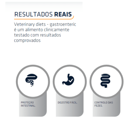 tabela resultados reais