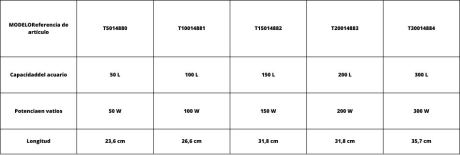 AQUECEDOR FLUVAL SÉRIE T (1)