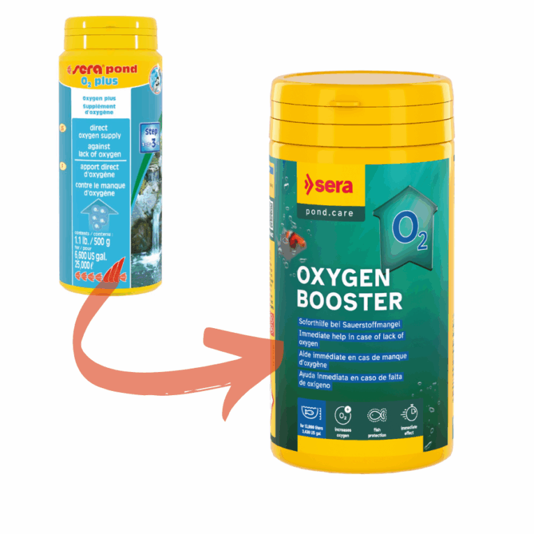 Sera Pond O2 Plus serve para garantir o abastecimento de oxigénio no lago de jardim. A respiração e os processos naturais de decomposição no lago consomem constantemente oxigénio.
