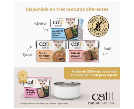 catit variações cuisine
