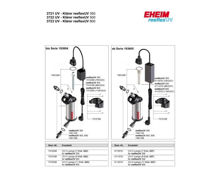 Lâmpada UV-C para Eheim ReeflexUV mapa